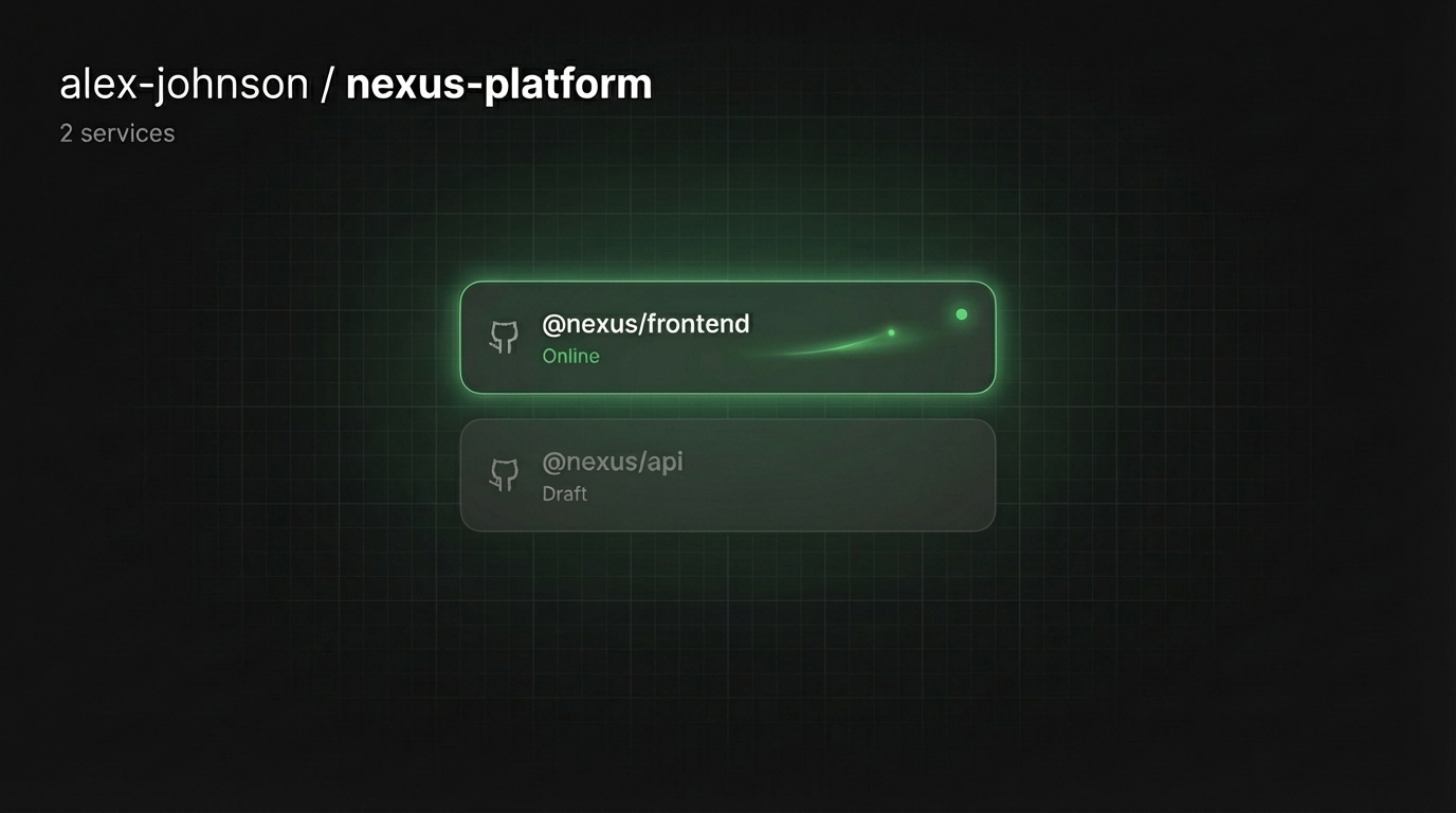 SmartDeploy workspace showing imported repositories and detected services